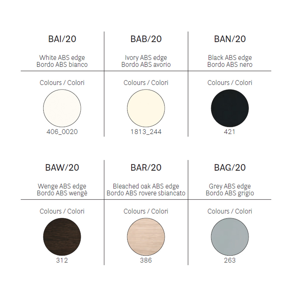 Pedrali_Laminate_ABS_ABS-nauha_lastulevykansi_pöydänkansi_ravintolapöydän_kahvilapöydän_sohvapöydän_kansi_13 - Edella