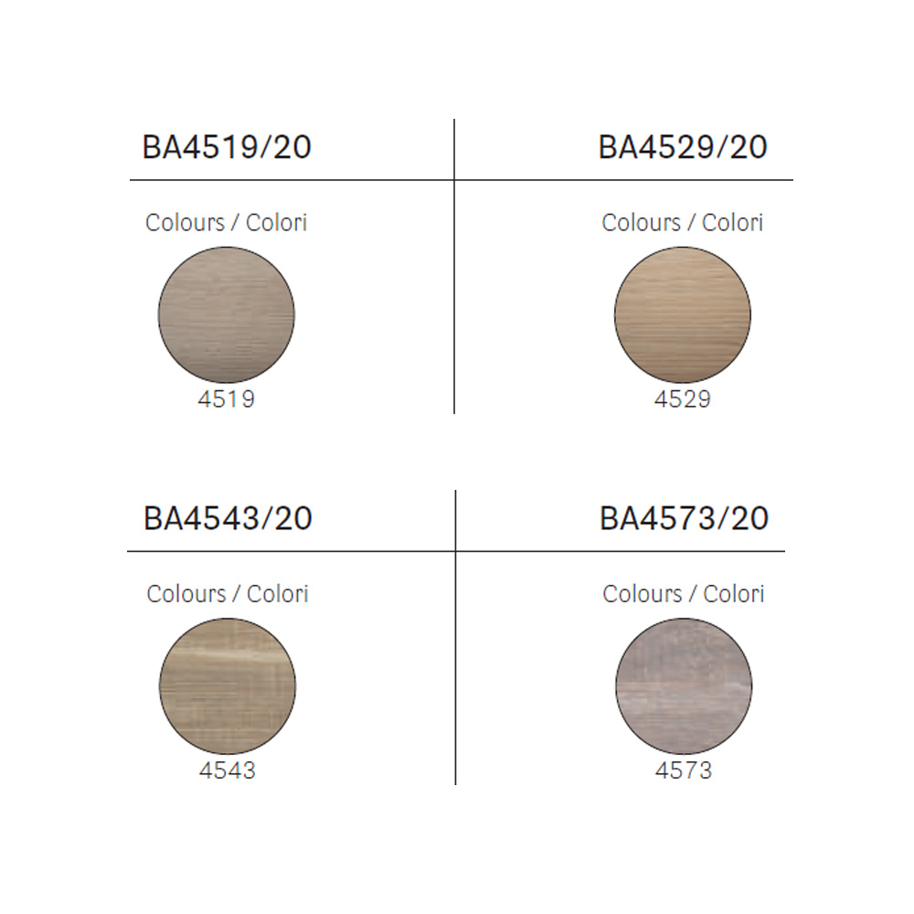 Pedrali_Laminate_ABS_ABS-nauha_lastulevykansi_pöydänkansi_ravintolapöydän_kahvilapöydän_sohvapöydän_kansi_14 - Edella