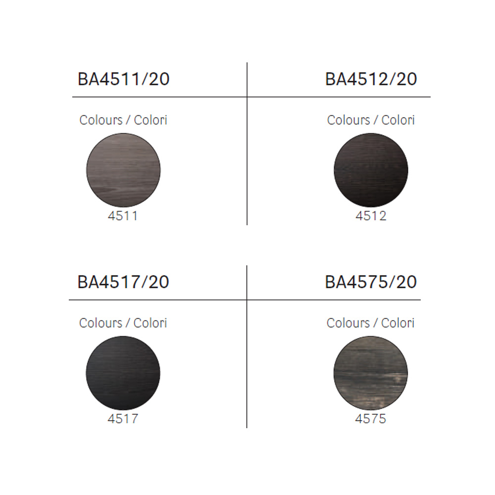 Pedrali_Laminate_ABS_ABS-nauha_lastulevykansi_pöydänkansi_ravintolapöydän_kahvilapöydän_sohvapöydän_kansi_15 - Edella