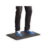 ErgoFinland StandMat Soft työpistematto