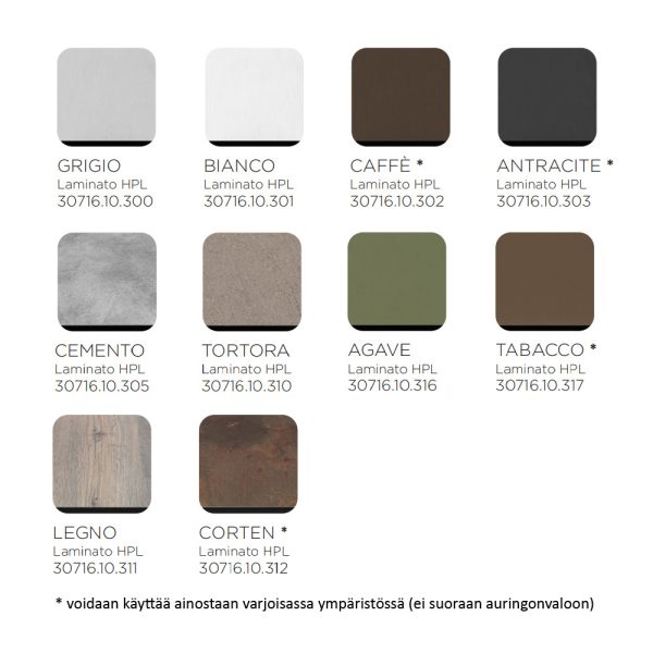 Nardi Piani laminato Ø70 pyöreä umpilaminaatti pöydänkansi - Image 13