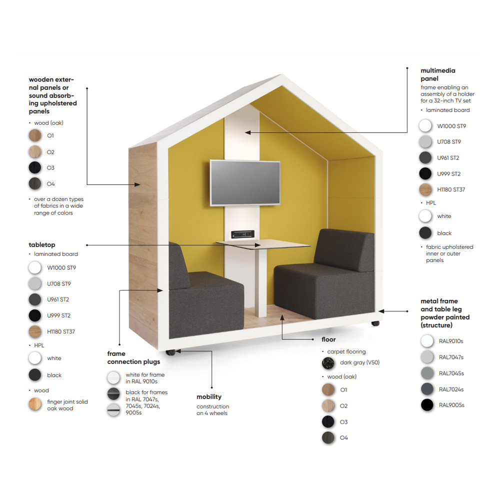 Bejot_Treehouse_TH2SC_2-hengen_vetäytymistila_hiljainen_tila_akustoiva_sohvaryhmä_sohvilla_09 - Edella