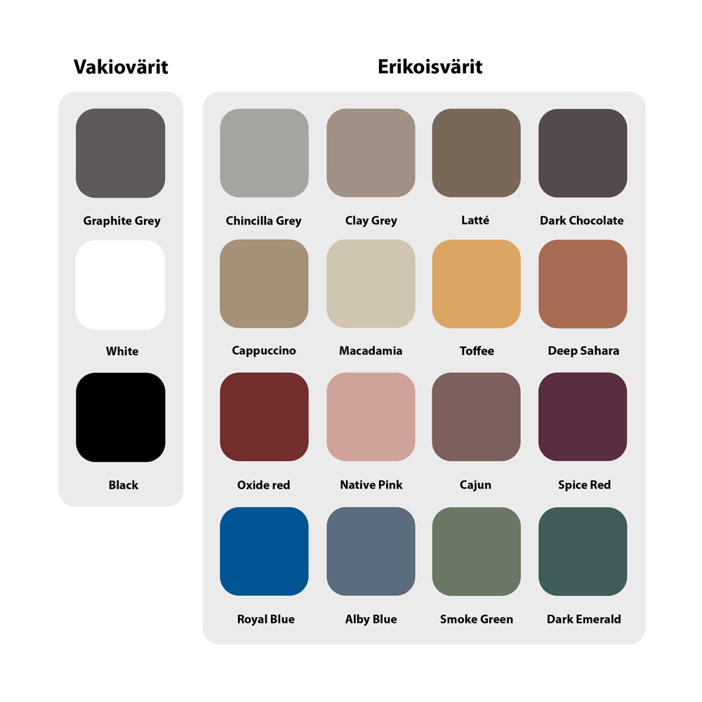 Two color palettes with labeled swatches: Vakiovärit (Graphite Grey, White, Black) and Erikoisvärit with multiple named browns, pinks, blues, and greens.