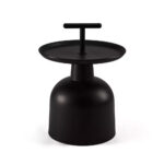 Black matte soap dispenser with a wide circular pump head on a rounded bottle base on a white background.